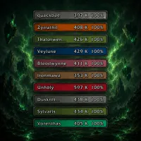 Unholy Class Color Plates (5.5.4+)