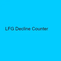 LFG Decline Counter