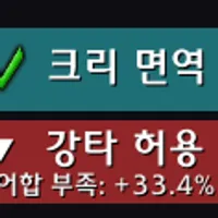 Simple Tanker stats
