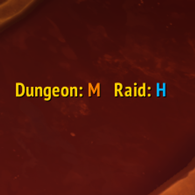 Instance Difficulty