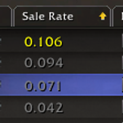 PBS Sales Rate (TSM RegionSaleRateAVG)
