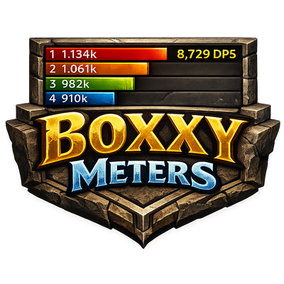 Boxxy Meters