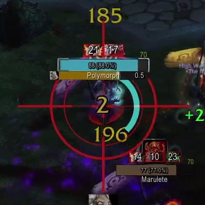 KickScope