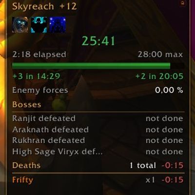 Mythic+ Timer and Tools