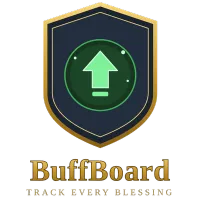 BuffBoard