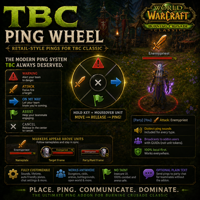 TBCPing