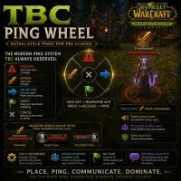 TBCPing