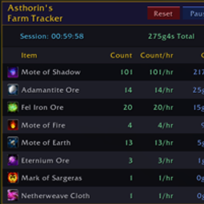 Asthorin's Farm Tracker