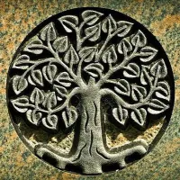 EDEN - Guild addon