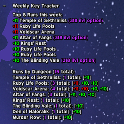 Weekly Key Tracker