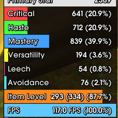 Noodle_StatBars