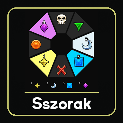 Sszorak Maelstrom Helper(스조라크 소용돌이 핼퍼)