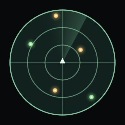 Node Radar - by ThPi