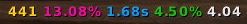 TinyHunterStats