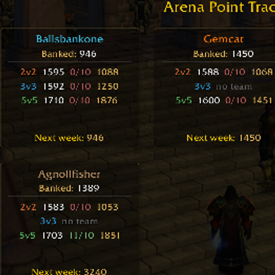 ArenaPointTracker
