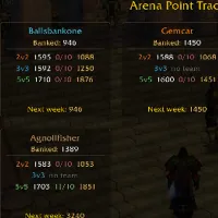 ArenaPointTracker
