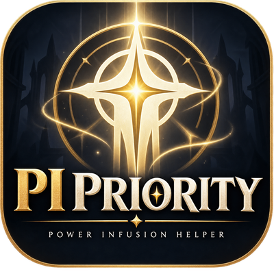 PI Priority