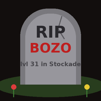 RIP BOZO
