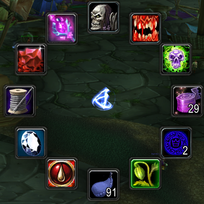 Ability Wheel