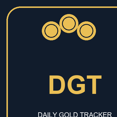 Daily Gold Tracker