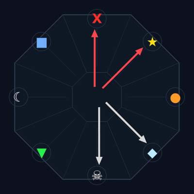Sszorak Map Arrow