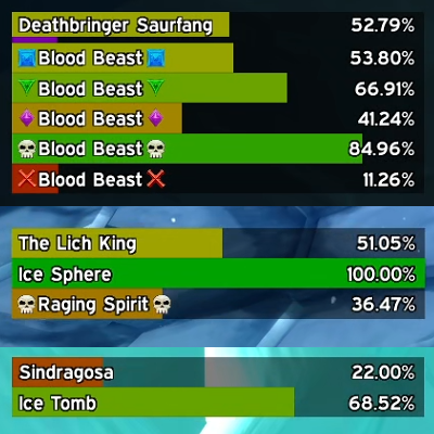 Boss Health Bars (WotLK Classic)