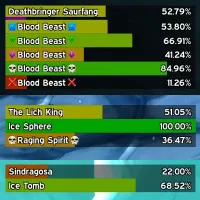 Boss Health Bars (WotLK Classic)