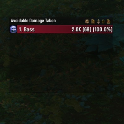 Details!: Elitism (plugin)