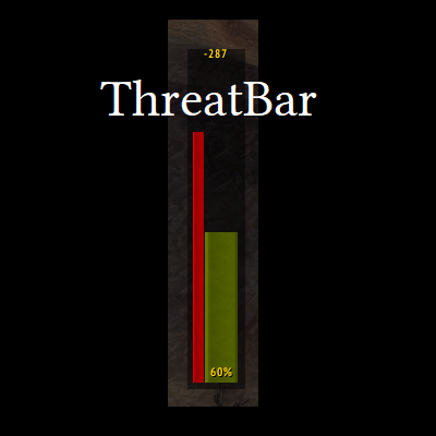 ThreatBar