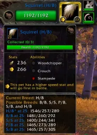 Battle Pet BreedID