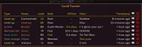Guild Tracker