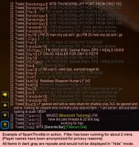SpamThrottle