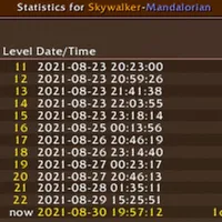 LevelTimingsGold