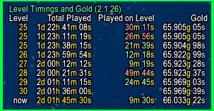LevelTimingsGold-v2.1.26-HUD