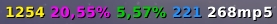 TinyCasterStats