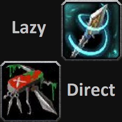 LazyDirect
