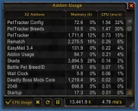Addon Usage