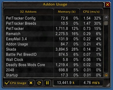 Addon Usage