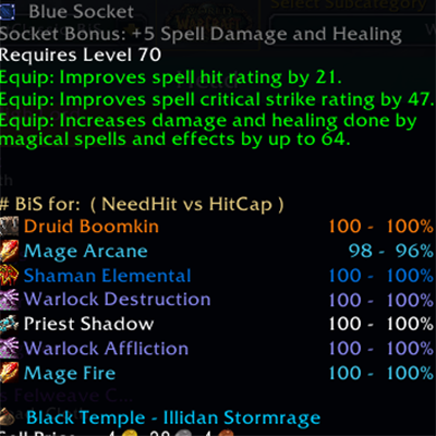 TBCA BIS: Best in Slot Tooltips, EPV GearScore,  AtlasLoot+,Talents, Remote Gear Share/Inspect, Simple Gear rack