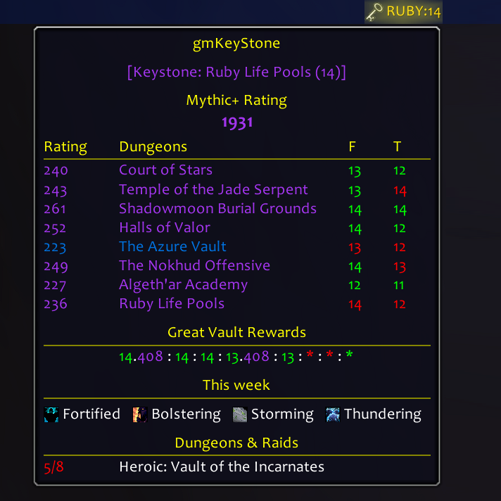 gmKeystone