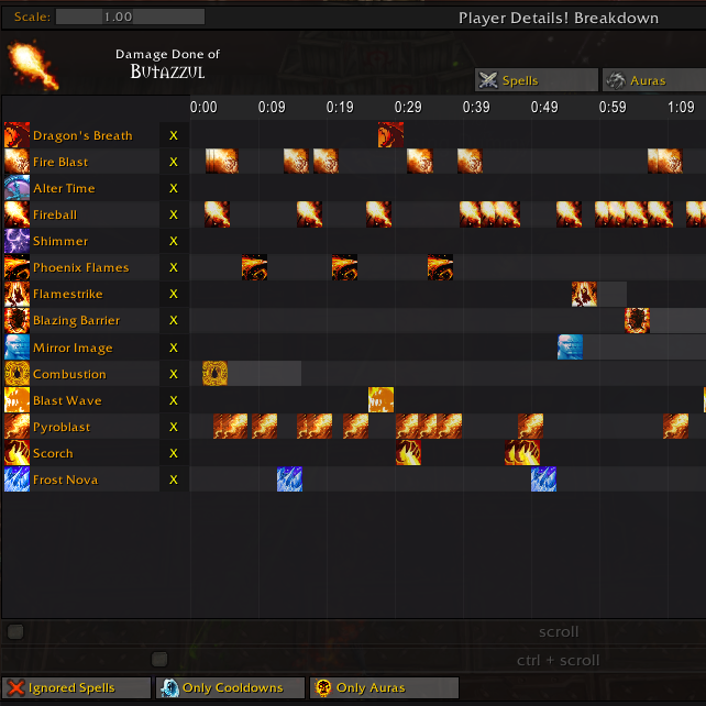 Cast Log  (Details! Plugin)