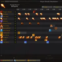 Cast Log  (Details! Plugin)