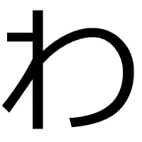 WeakAuras Functions