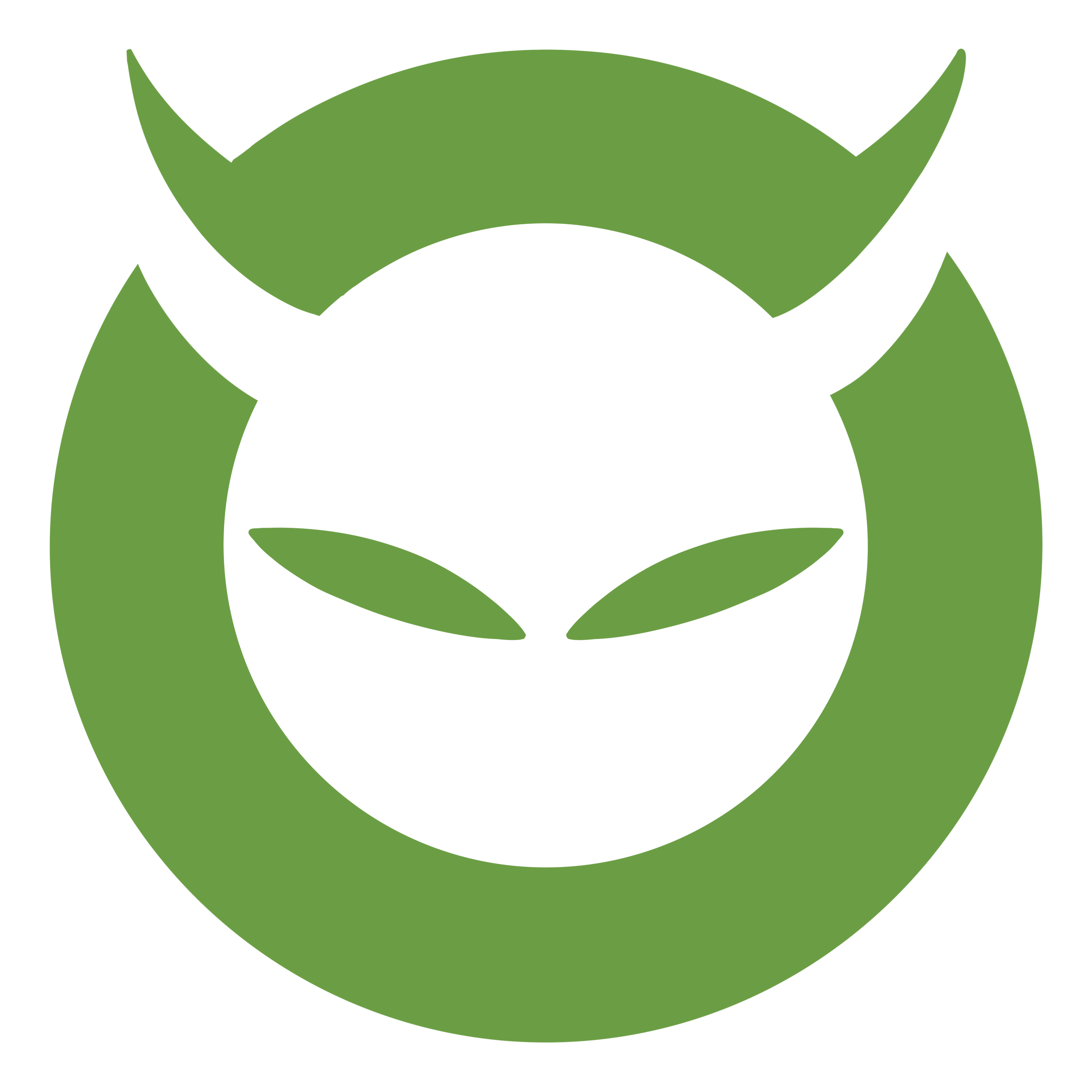 Cratis Quests (The War Within)