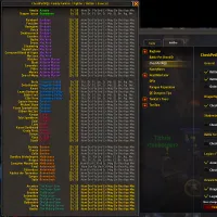 CheckPetWQs