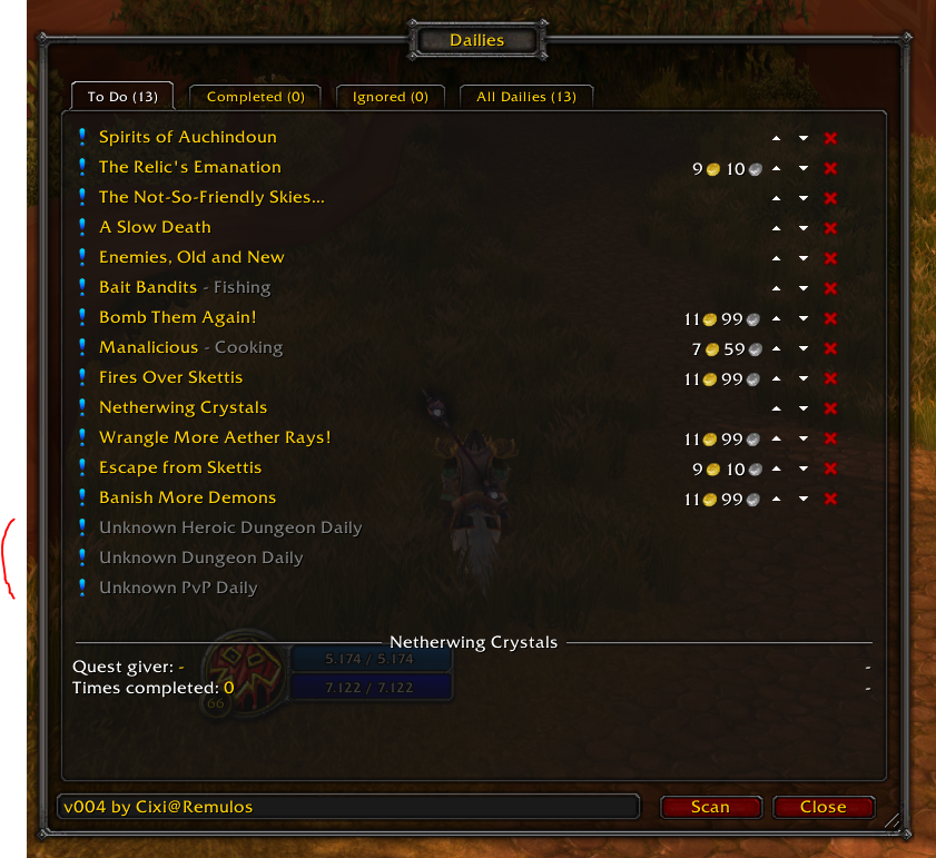 Some yet to be known dailies for the day