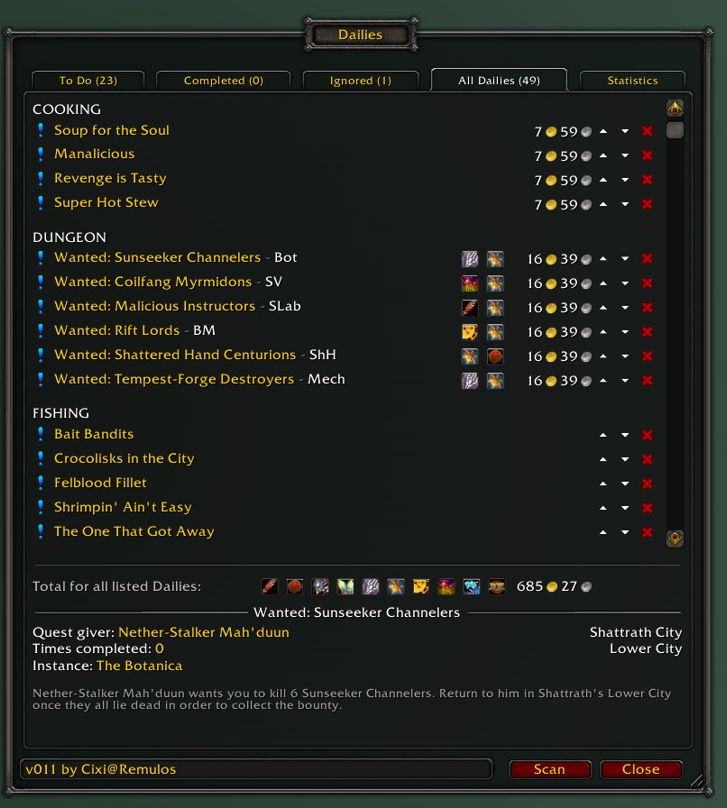All Quests