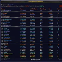 HonorSpy