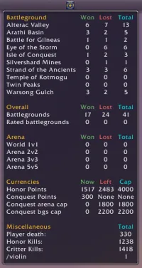 Broker_PvPinfo