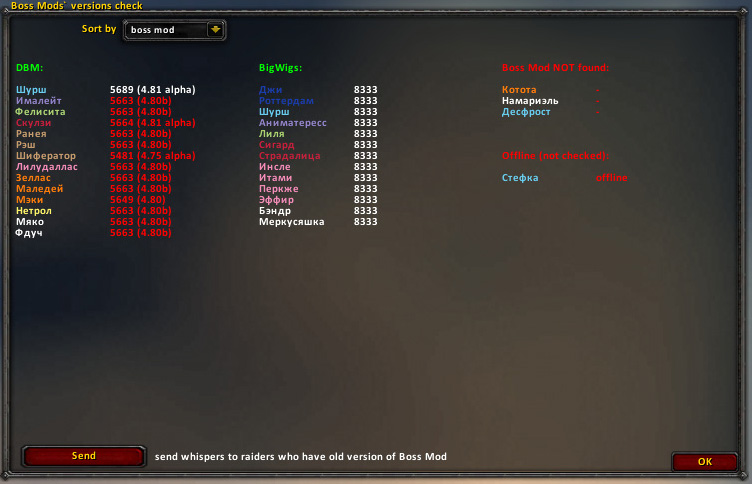 BossModChecker